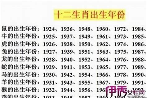 87年属兔|属兔的出生年份表年龄